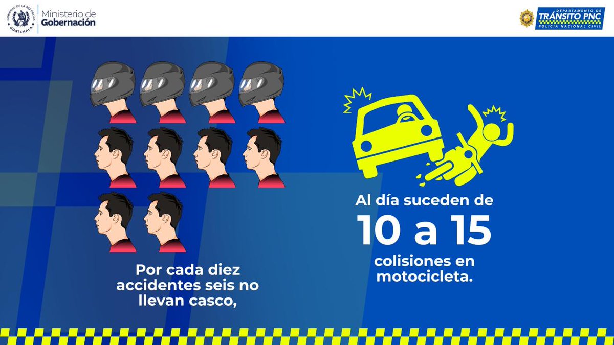 DTransitoPNC's tweet photo. 🚨Motorista, protégete: usa el casco y maneja con precaución. 🏍
#motorista #casco #precaución #colisiones #transitopnc https://t.co/NBzmoHSMrb