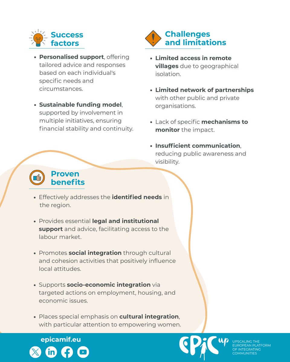 🌱In rural Salamanca, Spain, ASAM is boosting migrant integration through jobs, housing, digital skills &amp; community gardens. A great example of local action making a big impact and a model others can follow

👉Read more: epicamif.eu/repository/epi…
#MigrantIntegration #GoodPractices