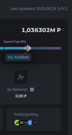 OficialSergin's tweet photo. Fragmetric TGE is almost here 👀 

1M F points (rank 3947) 
7 TOPUS
CARGO TOP FRAGGER

Não tem jeito, quem não é membro do @Coleta_Cripto É LOUCO !! 
SERÁ SE EU VOU FORRAR ? @fragmetric give-me money !!! https://t.co/krGTmgbB6u