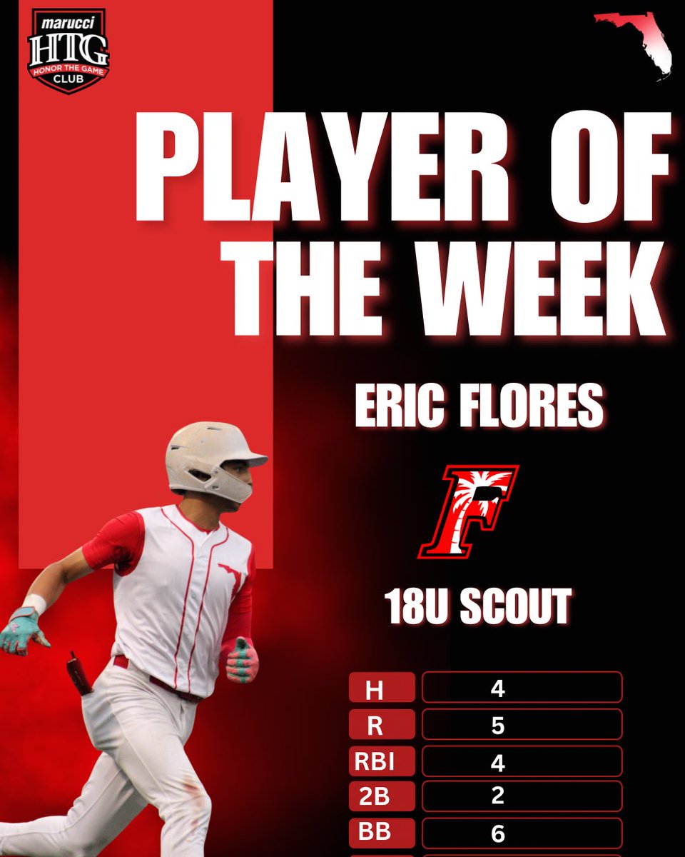 FL Elite Baseball tweet media