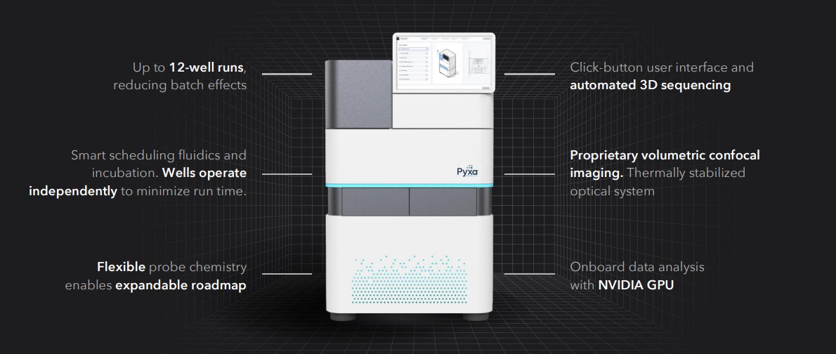 Stellaromics tweet media