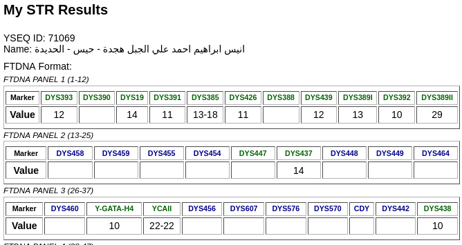 جينات اليمن Yemen's genes tweet media