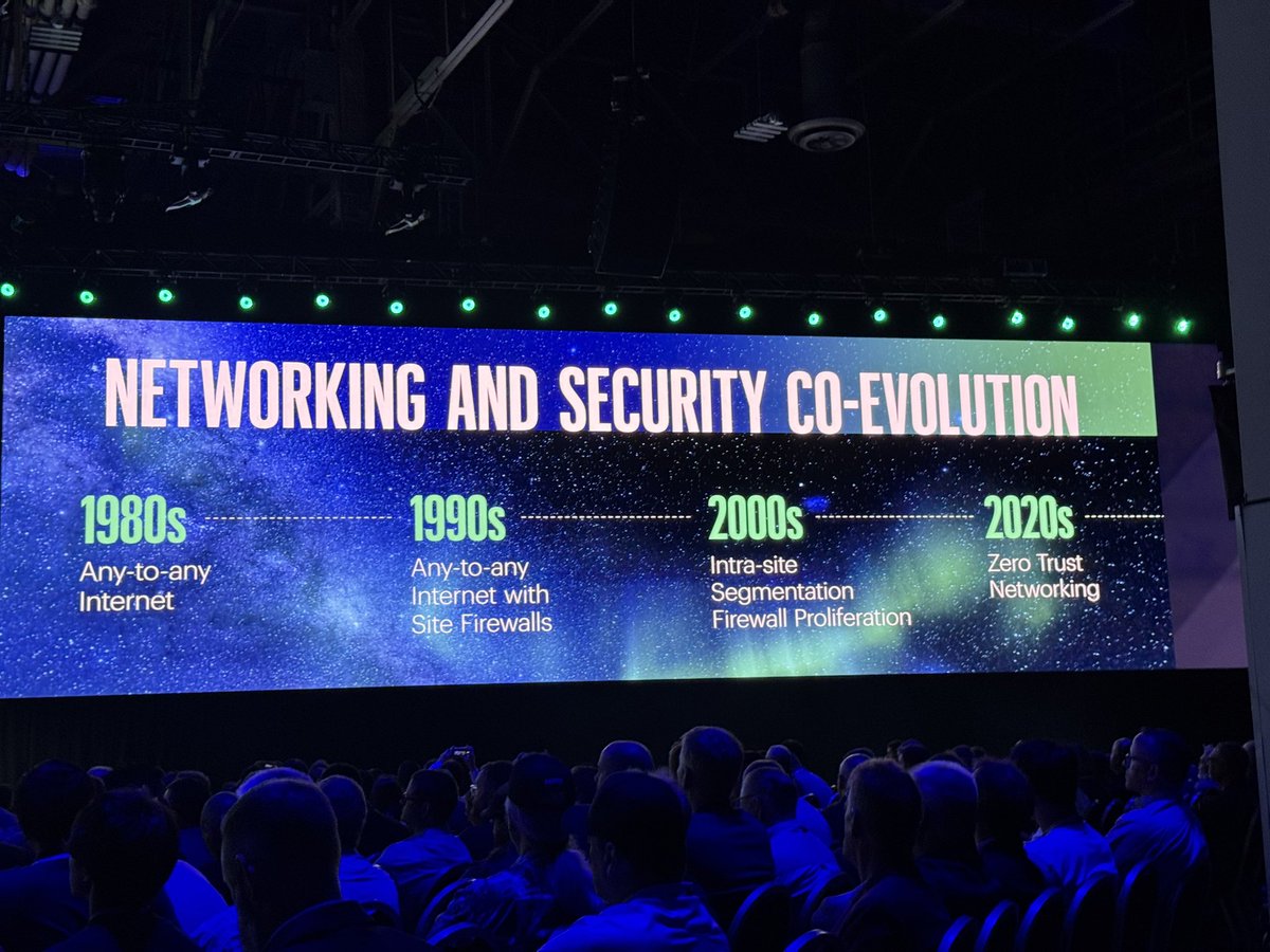 Networking and Security co evolution historical perspective at #HPEDiscover2025