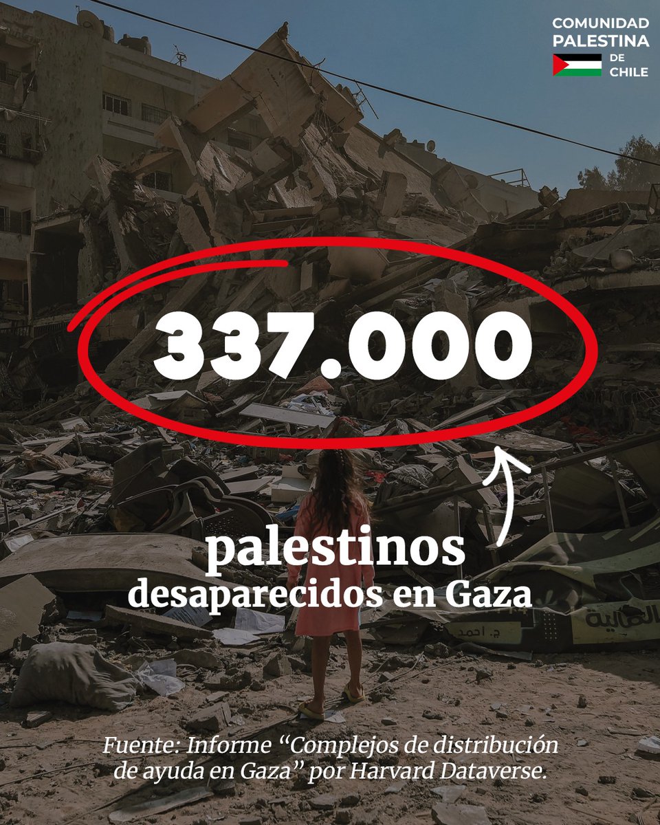El informe “Complejos de distribución de ayuda en Gaza” realizado por Harvard Dataverse, revela que Israel ha desaparecido al menos a 377.000 palestinos desde octubre de 2023.

El informe fue escrito por el profesor israelí Yaakov Garb, quien utilizó análisis basados ​​en datos y