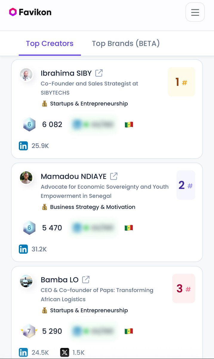 Je viens d’apprendre que je figure Dans le classement #Favikon des top créateur de contenus sur #Linkedln au #Senegal dans la catégorie #Business &amp; #Startups. 

Congrats aux autres compatriotes 👏❤️🇸🇳

#Entrepreneurship 
#Youth
#Impacts
#SenegalReik