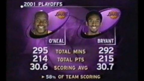 YunoHoopz's tweet photo. @joelvmoran I don’t like hypotheticals because they’re dumb, but I can guarantee you one thing T-Mac would NEVER have reached the level Kobe did in the Western Conference in ’01 https://t.co/aIP45XnSjI