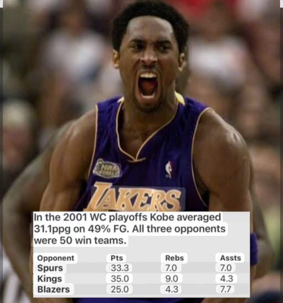 YunoHoopz's tweet photo. @joelvmoran I don’t like hypotheticals because they’re dumb, but I can guarantee you one thing T-Mac would NEVER have reached the level Kobe did in the Western Conference in ’01 https://t.co/aIP45XnSjI