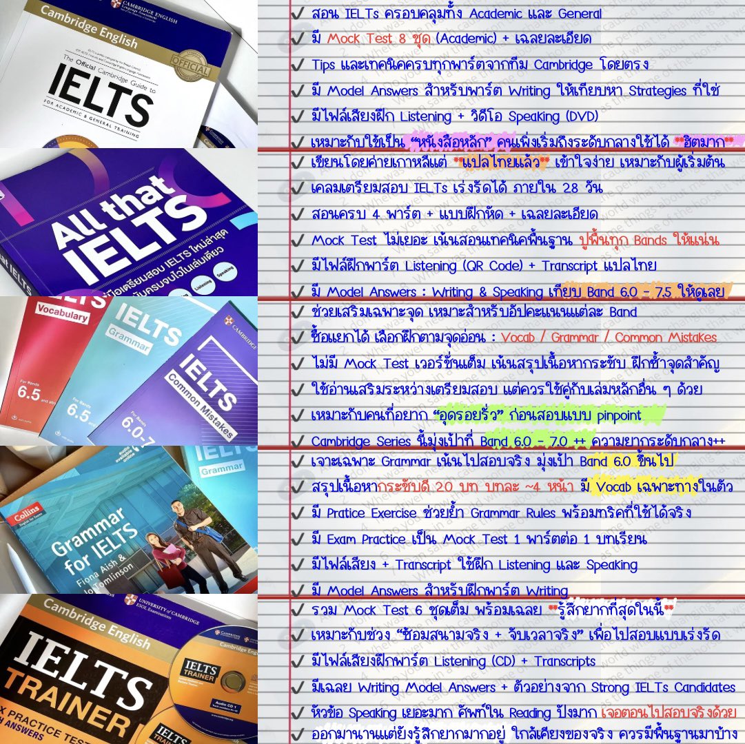 เก่งภาษาอังกฤษแบบเด็กจบนอก tweet media