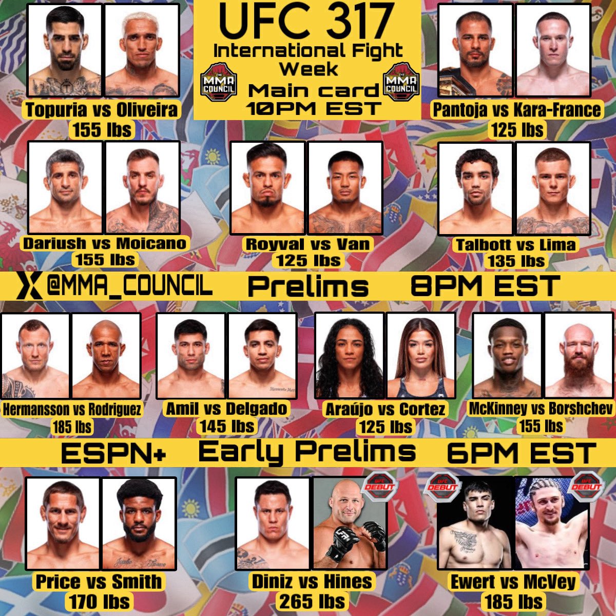 mma_council's tweet photo. 🚨 UFC 317: International Fight Week is STACKED 🔥

Topuria 🇪🇸 vs Oliveira 🇧🇷
Pantoja 🆚 Kara-France
Dariush, Moicano, Royval, Van, Talbott, Lima

EVERY FIGHT BANGS 💥

Drop your predictions in the replies‼️

#UFC317 #MMA #MMATwitter https://t.co/36zgK5hG2r