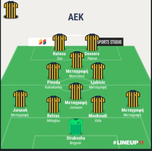 Θεωρώ πως το ιδανικό σενάριο θα ήταν κάτι τέτοιο:#aekfc