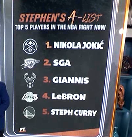 The top 5 players in the NBA right now, according to Stephen A. Smith 🧐

1. Nikola Jokic
2. Shai Gilgeous-Alexander
3. Giannis Antetokounmpo
4. LeBron James
5. Steph Curry

Thoughts?

(via <a href="/FirstTake/">First Take</a>)