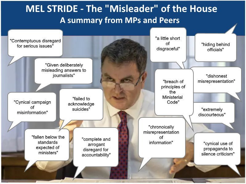 <a href="/AnonJournoUK/">Anonymous Journalist</a> The face of a man who shouldn't get another go at #PMQs. Mel Stride's #LoanChargeScandal has destroyed countless lives and lead to at least 10 #LoanChargeSuicides.