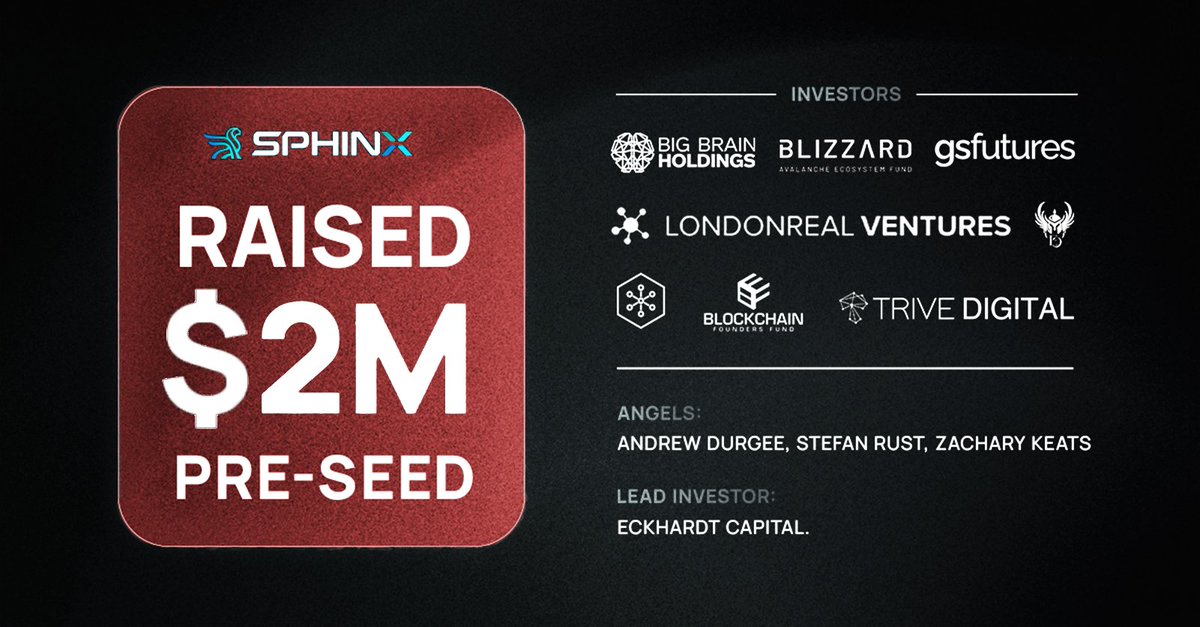 🚨 Big news: Blizzard Fund backed <a href="/SphinxProtocol/">Sphinx</a> in their $2M pre-seed round, alongside <a href="/EckCap/">Eckhardt Capital</a>, <a href="/BigBrainVC/">Big Brain Holdings</a>, <a href="/BlockchainFF/">Blockchain Founders Fund</a>, <a href="/cosmoshub/">Cosmos Hub ⚛️</a>, and more.

Sphinx is building the first institutional-grade commodity derivatives exchange on its own Avalanche L1.

Here’s why we invested 🧵