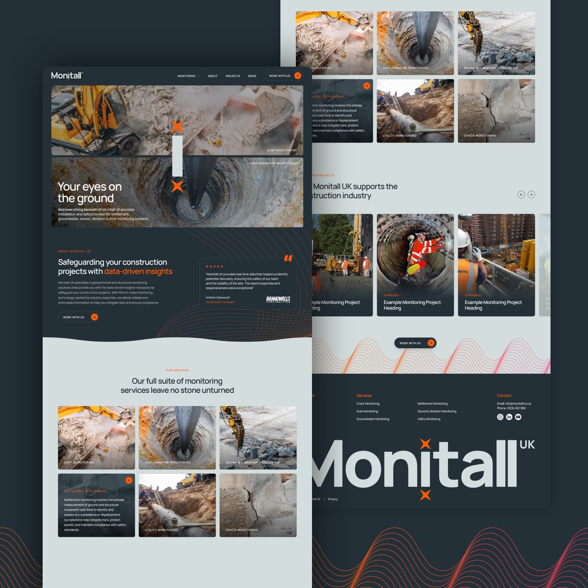 Here's some stuff I've been doing.