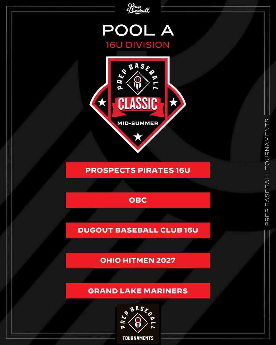 PrepBaseballOH's tweet photo. 🏆PBT Mid Summer Classic🏆

🚨16U Pool Release🚨

📅6/26-6/29
⚾️16U
📍Columbus, OH

@PrepBaseOHScout | @PBRTournaments | @pbtscouting | @PBCbus https://t.co/ndWV1Uu0Ki