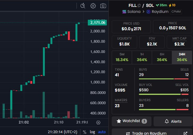 MetaProfitX tweet picture