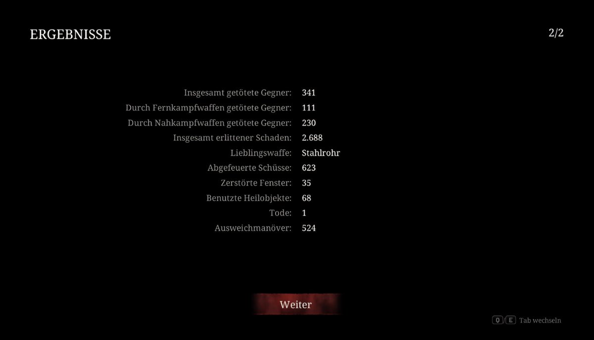 Silent hill 2 is goated