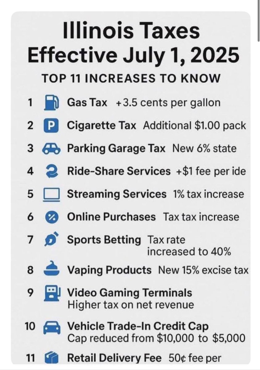 MartyForIL's tweet image. Making Sense Common Again in Illinois -is like deodorant . Politicians who need it the most never apply it. Especially Tax and Spendacrats!
@GovPritzker @wesbury @charliekirk11 @ILFreedomCaucus @Libs_OfChicago #makesensecommonagain