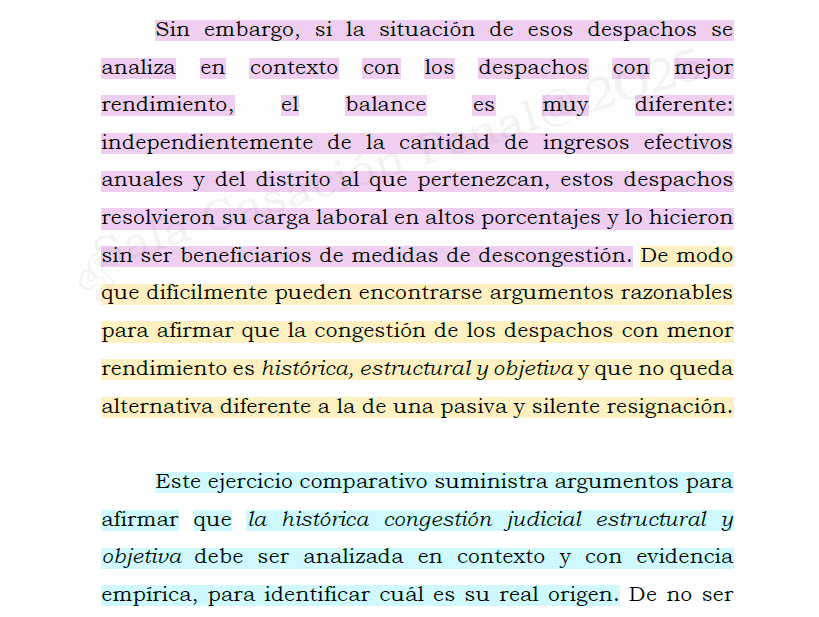 DaniAlejandroM's tweet photo. 📣 Excelente fallo de tutela la Corte Suprema ⚖️👏

Corte tuteló derecho a un detenido que llevaba 9 años esperando que le resolvieran apelación de sentencia.

1⃣ La Corte Suprema se aparta de Corte Constitucional, y analiza ¡con datos! 📊 causas de la congestión judicial... 🧵 https://t.co/dn3agkoVuF