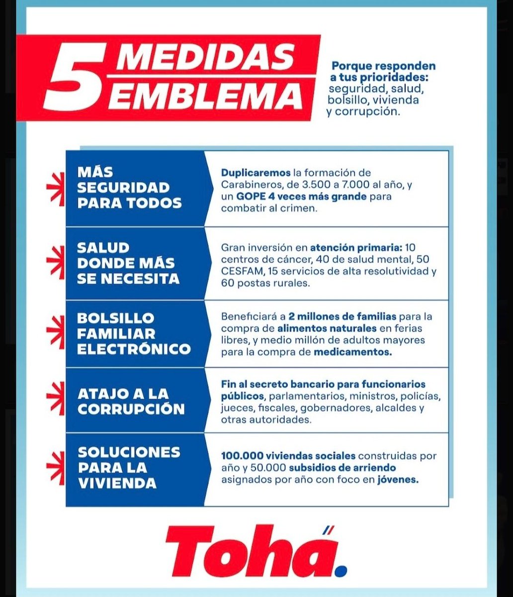 VOTA 3
CAROLINA TOHÁ❤️
CREEMOS EN CHILE✨
No da lo mismo por quien votar!!!
<a href="/Carolina_Toha/">Carolina Tohá</a> 
<a href="/PPD_Chile/">Partido Por la Democracia</a> 
<a href="/HeliaMolina_M/">Helia Molina Milman</a> 
<a href="/JPPD_CHILE/">Juventud PPD</a> 
<a href="/ppdmujeres/">Vicepresidencia Mujer PPD</a>