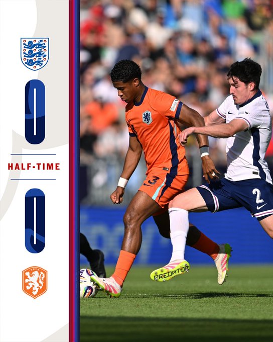 U21 EURO semi-final half-time: England 0-0 Netherlands.