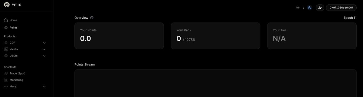 11 epochs into the <a href="/felixprotocol/">Felix</a> points season 

12.7k users
Over $400mn deposited as collateral

Wondering what the average points per user is.... Heard that 3 points puts you in the top 50% (?)

~250pts puts you into Gold (top 5% of wallets)