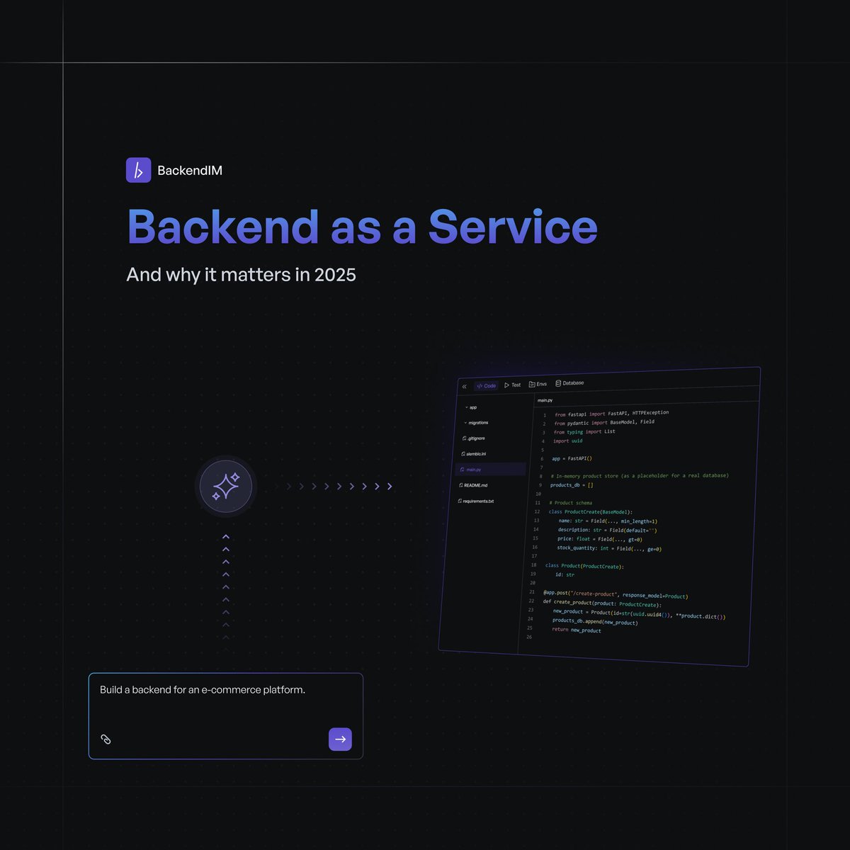 Backend IM tweet media