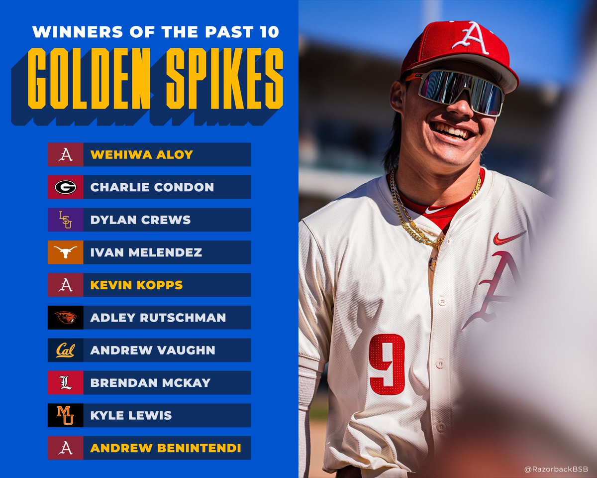 SECbaseball's tweet image. With Wehiwa Aloy's @USAGoldenSpikes, that gives Arkansas 3 of the last 10 winners, marking the best 10 season span in the history of the award.
Arkansas is tied for the second most award winners from a single school. (Arizona St/Cal St Fullerton, 3, and FSU, 4)