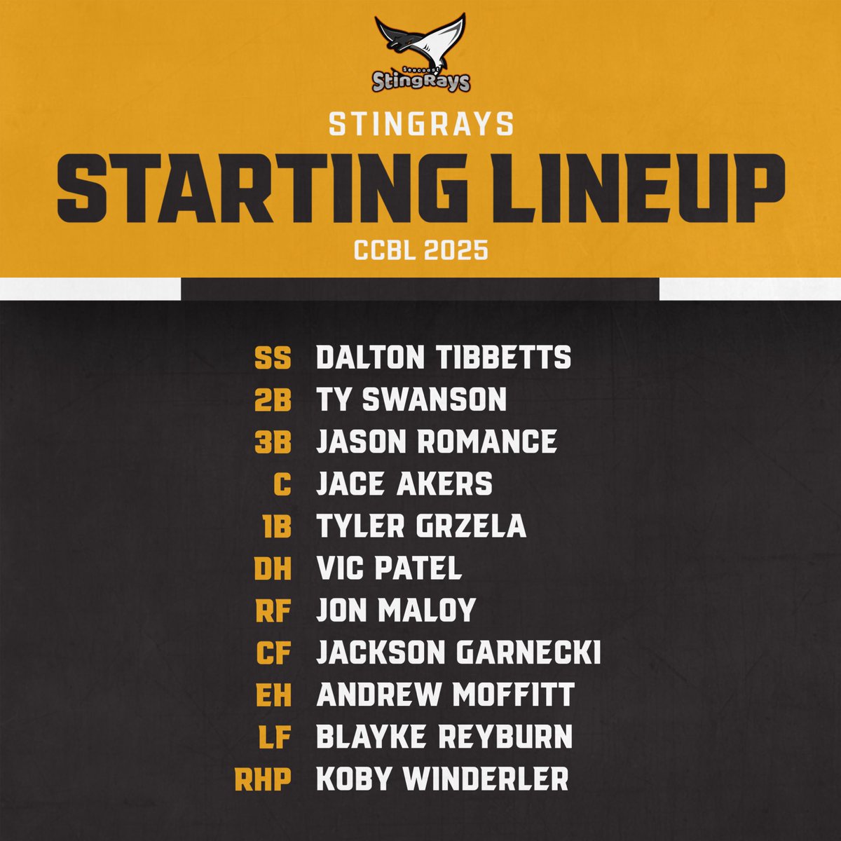 Starting lineups for the Hawks and Stingrays!