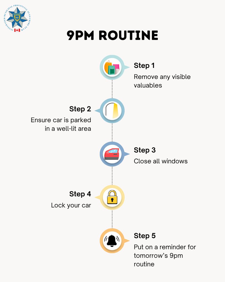 🕘 Your 9PM Routine:
✔️ Remove valuables
✔️ Park in well-lit area
✔️ Close all windows
✔️ Lock your doors
✔️ Set your alarm for tomorrow

Small steps. Big protection.
#9PMRoutine #CarSafety #AutoCrimePrevention #RCMP #LockItUp #StaySecure