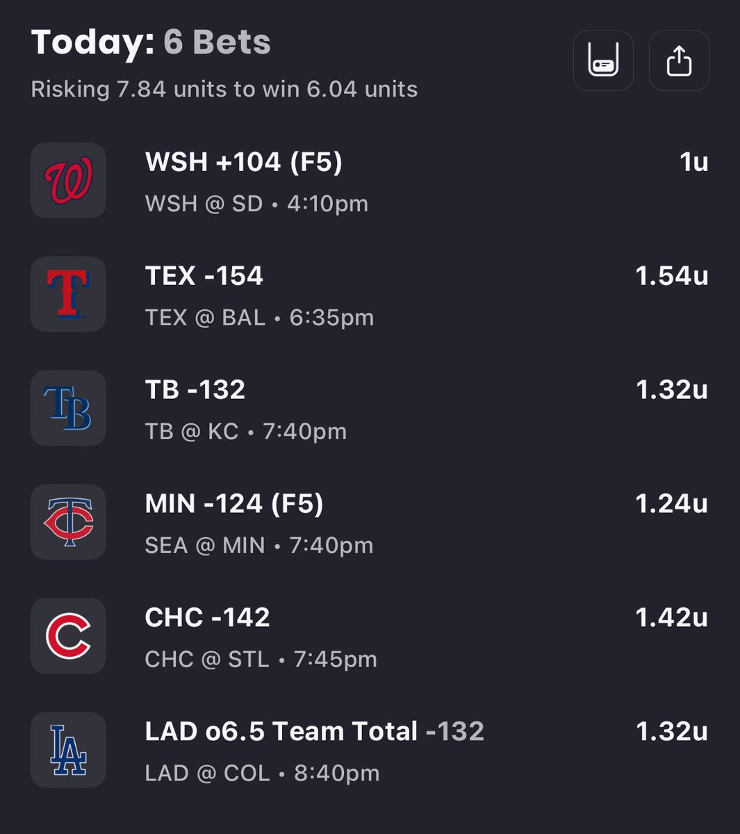 TarpSports's tweet image. Will we stay hot or will we crash and burn? Find out on today’s episode of Tarps Picks #notaprofessional