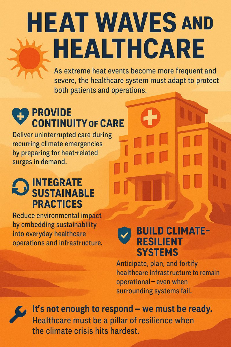 HealthSustain's tweet image. #heatwave2025 and #healthcare
In healthcare, we have triple responsibility
1. Care for patients
2. Reduce environmental footprint
3. Resilient infrastructure for uninterrupted operations
#Sustainability