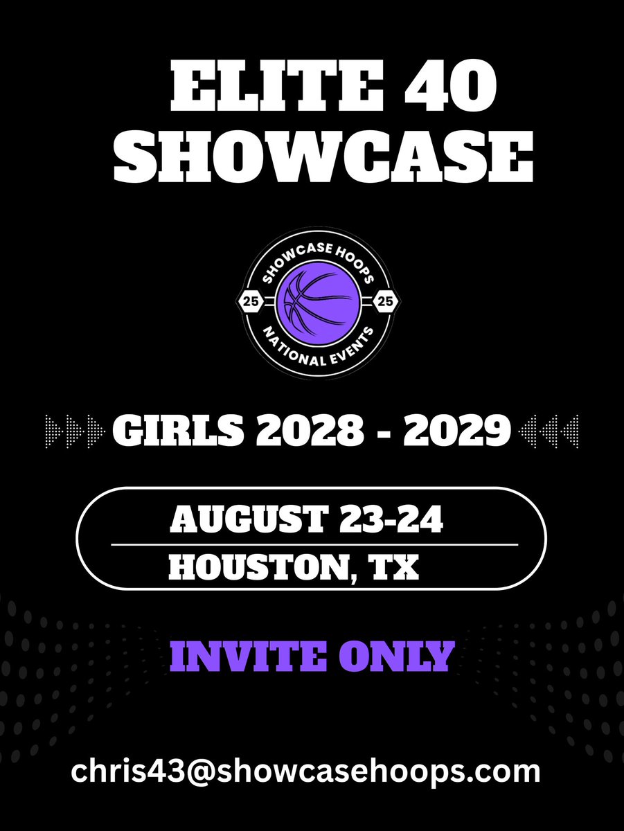 The 5th annual Elite 40 Showcase takes place August 23-24 in Houston, TX. All players to be evaluated by our media and player rankings team. Invites coming soon.