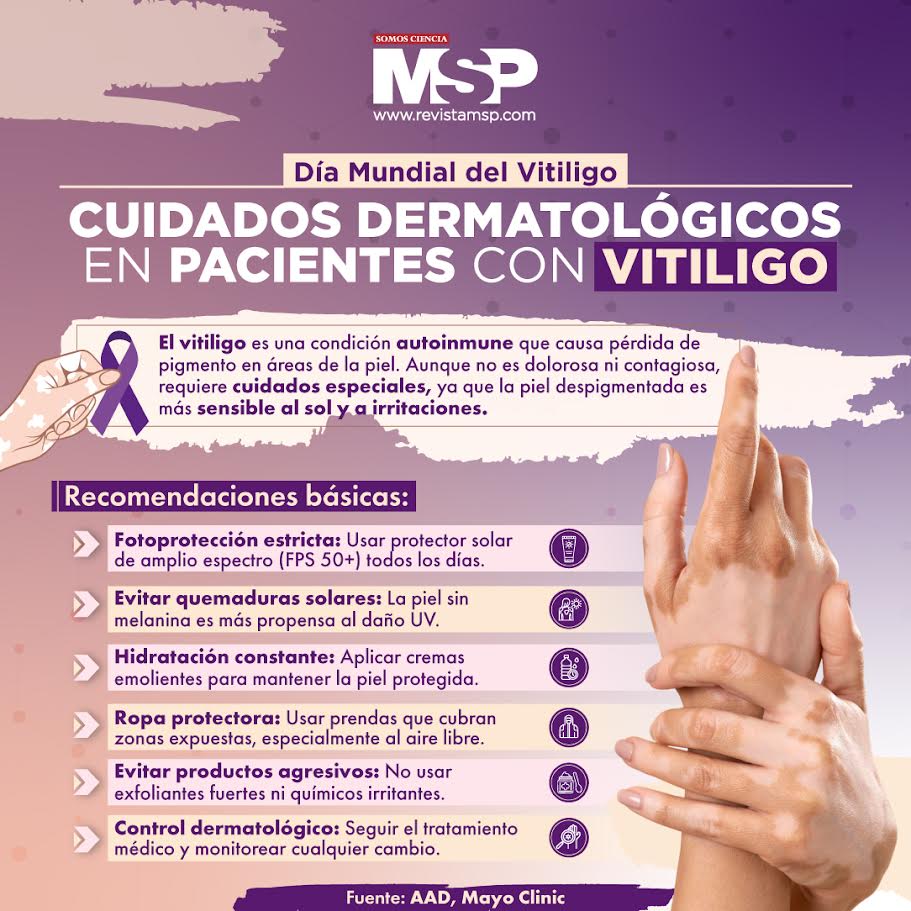 #MSPDermatología ☀️ En el Día Mundial del #Vitiligo, recordamos que esta condición autoinmune afecta al 1 % de la población. Aunque no es contagiosa, la piel despigmentada necesita fotoprotección diaria, hidratación y control médico regular. ¡Comparte!