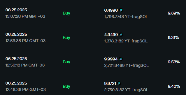 junincs10's tweet photo. @Buddycrypto0 @fragmetric Here we go again. https://t.co/JLsgSyVsxQ