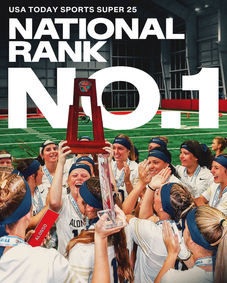 Tampa Bay Buccaneers Foundation (@bucsfoundation) on Twitter photo Flag football runs through Tampa Bay 🏆🏈
Congratulations to <a href="/AlonsoRavensFB/">Alonso High School Football</a> for earning the top spot, while Robinson (3), Lennard (7) and Steinbrenner (19) also earned national recognition! Flag football runs through Tampa Bay 🏆🏈
Congratulations to <a href="/AlonsoRavensFB/">Alonso High School Football</a> for earning the top spot, while Robinson (3), Lennard (7) and Steinbrenner (19) also earned national recognition!