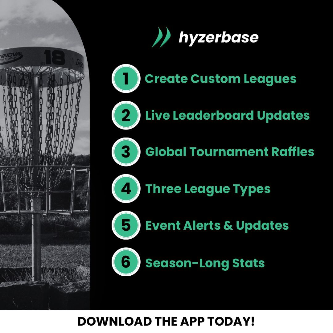 With live scoring, global tournament raffles and custom league options, you'll have everything you need to make strategic picks and compete with friends.

Download Here: hyzerbase.com

#discgolf #discgolfing #discgolfislife #pdga #discgolfnation