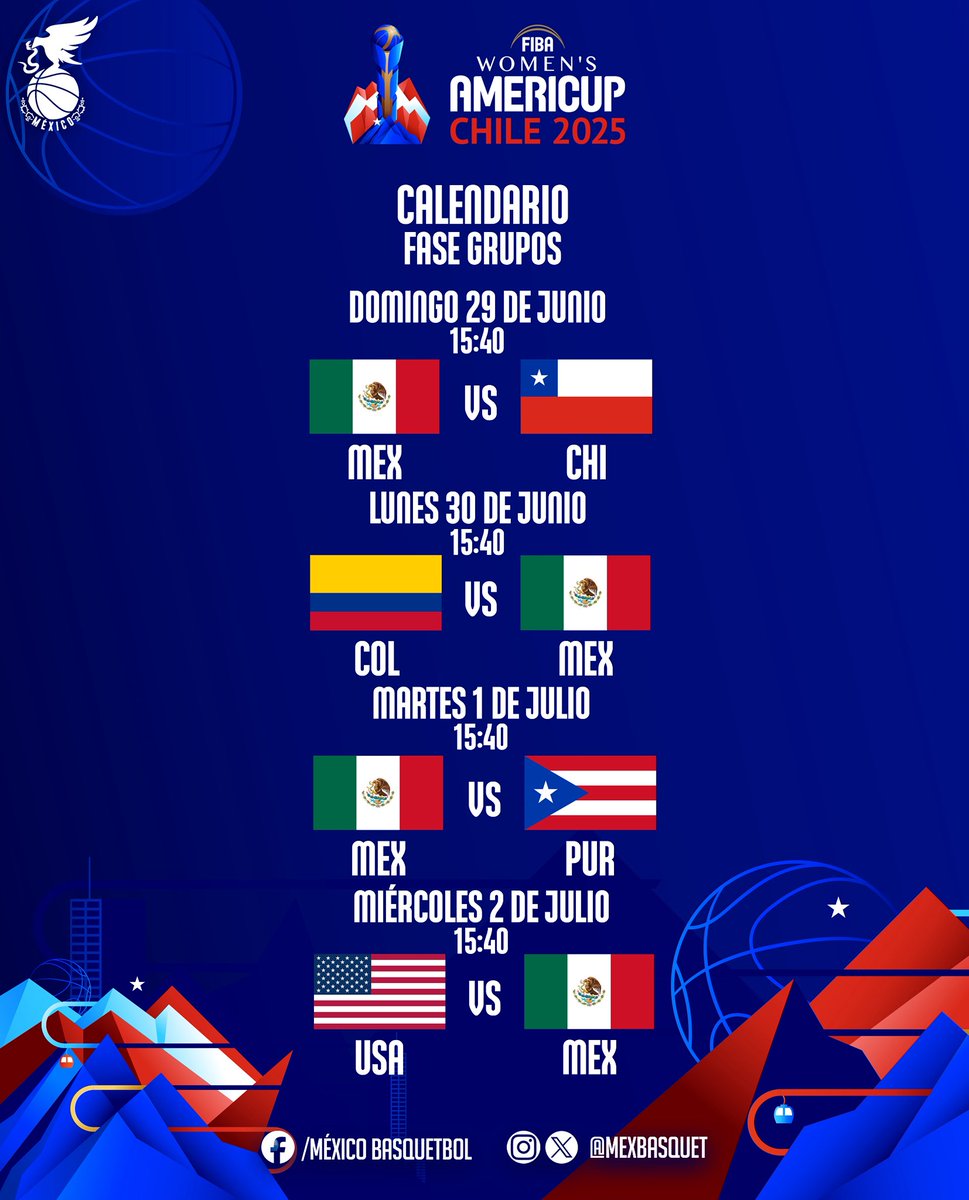 MexBasquet ๐ฒ๐ฝ๐ (@mexbasquet) on Twitter photo #MexBasquet ๐ฒ๐ฝ๐ ยกEste domingo inicia la <a href="/americupw/">FIBA Women's AmeriCup</a> en Chile ๐จ๐ฑ !
Este es el calendario de la selecciรณn mexicana โน๐ปโโ๏ธ, para la Fase de Grupos. #MexBasquet ๐ฒ๐ฝ๐ ยกEste domingo inicia la <a href="/americupw/">FIBA Women's AmeriCup</a> en Chile ๐จ๐ฑ !
Este es el calendario de la selecciรณn mexicana โน๐ปโโ๏ธ, para la Fase de Grupos.