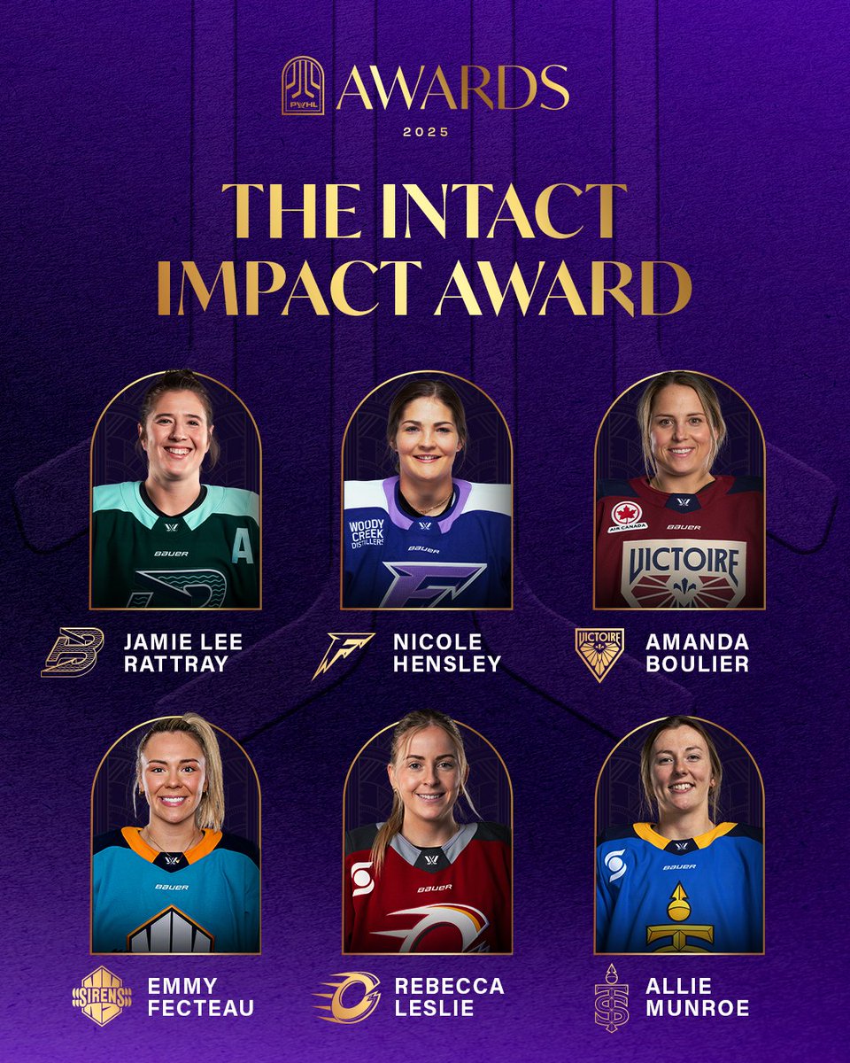 PWHL (@thepwhlofficial) on Twitter photo Introducing your 2025 Intact Impact Award winners ✨ One player from each team recognized for their leadership, integrity, and commitment to their teammates.
In their honor, <a href="/IntactInsurance/">Intact Insurance</a> is making a donation to the Capital City Condors, a non‑profit adaptive special‑needs Introducing your 2025 Intact Impact Award winners ✨ One player from each team recognized for their leadership, integrity, and commitment to their teammates.
In their honor, <a href="/IntactInsurance/">Intact Insurance</a> is making a donation to the Capital City Condors, a non‑profit adaptive special‑needs