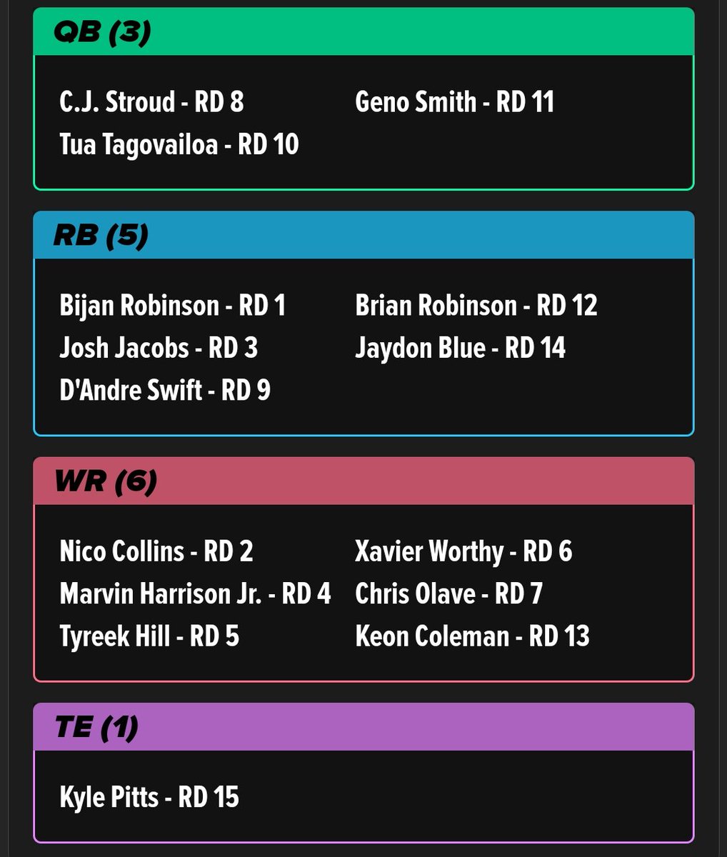 My first <a href="/fastdraftapp/">FastDraft Fantasy</a> Rabbit Draft looks good to me 😍