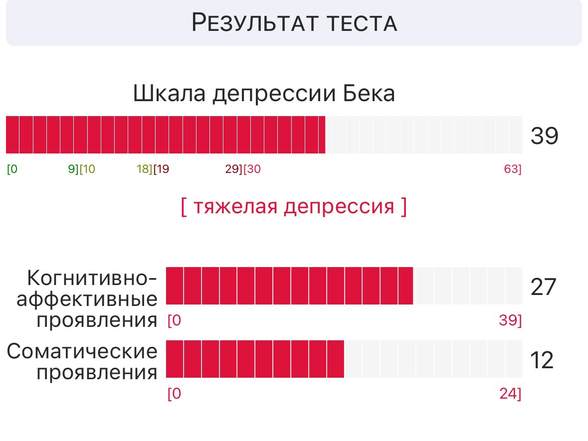 Удивлена, что не выраженная