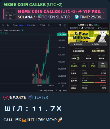 dolphincalled's tweet photo. 🪙 𝗦𝗢𝗟𝗔𝗡𝗔
 #RYS #ACID #HUNTER #MORI #POPU #MEERKAT #MARGE #TECH #LATER #SOLAMI #XTRADE #STUPID    TIME: 25/6/2025 #LATER 
CA: 7w7S8iTBziBMjZpgFxRnWCj5jcfNaGnDToN96XLxpump
𝐂𝐀𝐋𝐋 15𝐊📈𝐇𝐈𝐓 176K

WIN: 11.7X  
FOLLOW TG: https://t.co/PTkIzpFb6Y
 #Solana #memecoins #Memes https://t.co/7CKk263Kvp