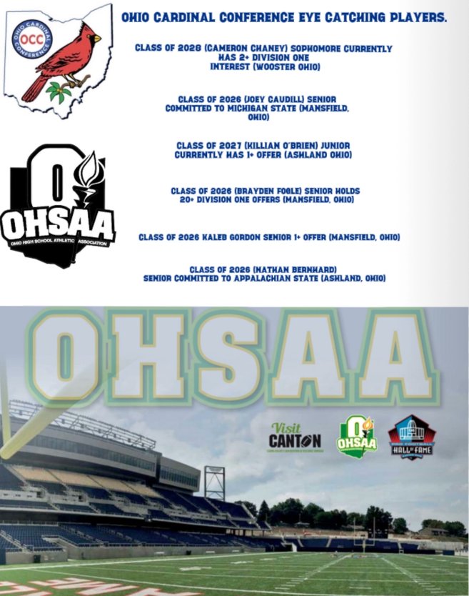 Zach smith (@zach795654) on Twitter photo these kids will be evaluated every time they step on the field interviews after games will be posted with these guys come august!! <a href="/brayden_fogle23/">Brayden Fogle</a> <a href="/Cameroncha62452/">Cameron chaney</a> <a href="/nbernie26/">Nathan Bernhard</a> <a href="/Joey_caudill10/">Joeycaudill10</a> <a href="/Killianobri2n_2/">Killian O’Brien</a> <a href="/KalebJGordon26/">Kaleb Gordon</a> #occ #ohsaa these kids will be evaluated every time they step on the field interviews after games will be posted with these guys come august!! <a href="/brayden_fogle23/">Brayden Fogle</a> <a href="/Cameroncha62452/">Cameron chaney</a> <a href="/nbernie26/">Nathan Bernhard</a> <a href="/Joey_caudill10/">Joeycaudill10</a> <a href="/Killianobri2n_2/">Killian O’Brien</a> <a href="/KalebJGordon26/">Kaleb Gordon</a> #occ #ohsaa