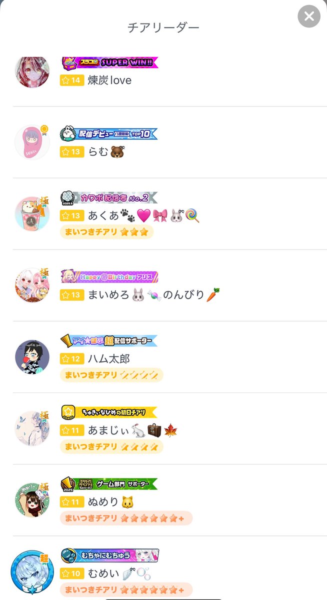 前シーズンもチア取ってくれてありがとうございましゅ/•᷅•᷄\੭
今シーズンも仲良くしてくれると嬉しみ
\(*°∀°*)/ｵｫｫｫｫｫｫｫｫｫｫ