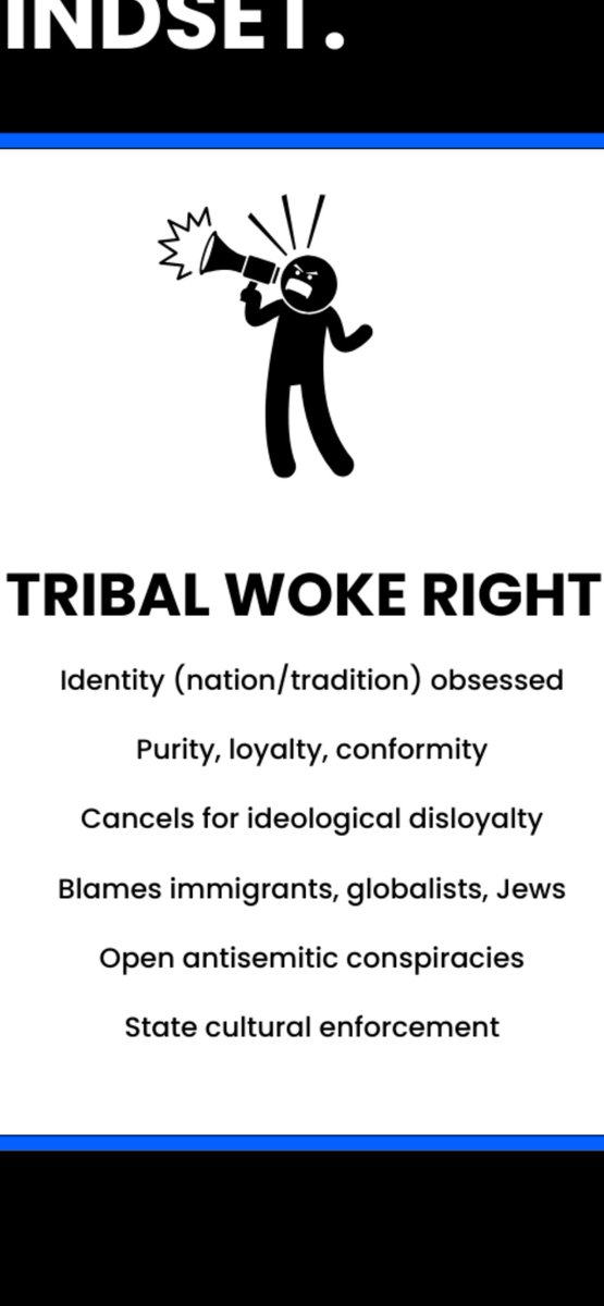 JayStrellson's tweet image. If Conservatives do not periodically clean house, the #WokeRight will ruin the GOPs attractiveness to the Electorate the same the #WokeLeft has long ruined the DNC. 

Britain doesn’t really have a Woke Right but it does have fake Conservatives/Wets/5th column.