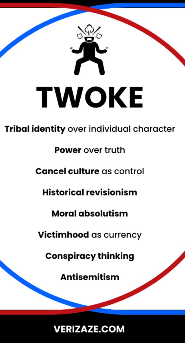 JayStrellson's tweet image. If Conservatives do not periodically clean house, the #WokeRight will ruin the GOPs attractiveness to the Electorate the same the #WokeLeft has long ruined the DNC. 

Britain doesn’t really have a Woke Right but it does have fake Conservatives/Wets/5th column.