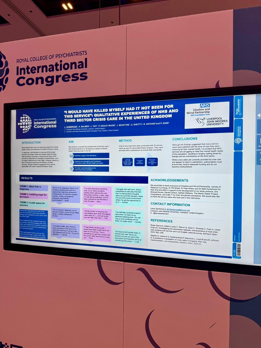 poojaliverpool's tweet image. Great to see @LJMU research being conducted by the Suicide and Self-Harm Research Group being presented The Royal College of Psychiatrists @rcpsych 

Well done @laurasambrook1 @mind_pb10 @RashmiLiyanage 

@SSHRG1 @RCBB_LJMU @LJMU_IHR @LJMUPsychology