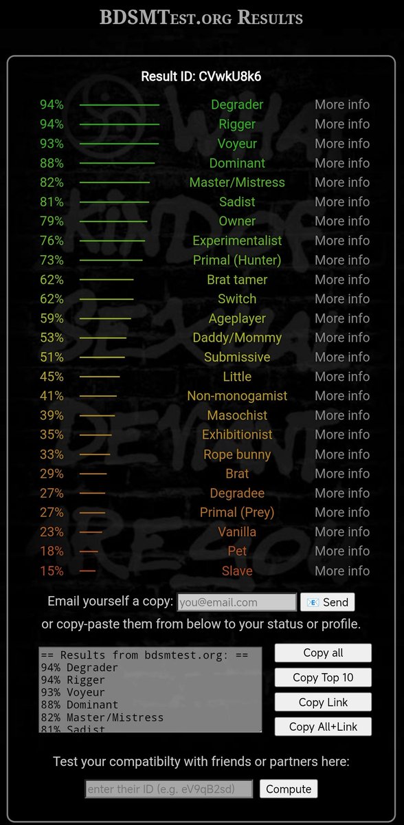 ꜱʏᴋᴏ tweet media