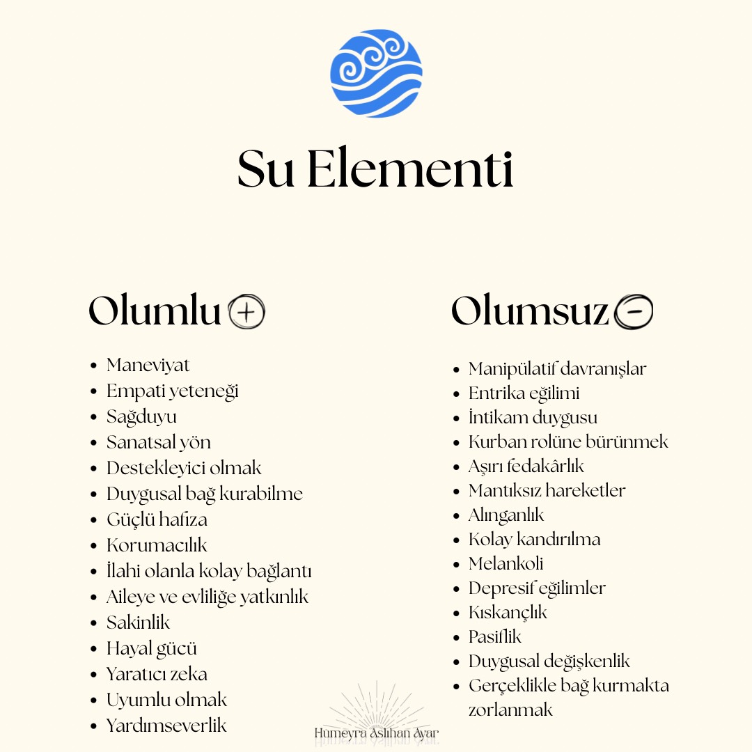 humeyraslihan's tweet photo. Su Elementi 🌊
Senin sezgilerin nasıl?
#suelementi #astrolojielementler #yengecburcu #balikburcu #akrepburcu #burclar #astroloji #eniyiaskyasayanburclar https://t.co/vi15sL4EOv