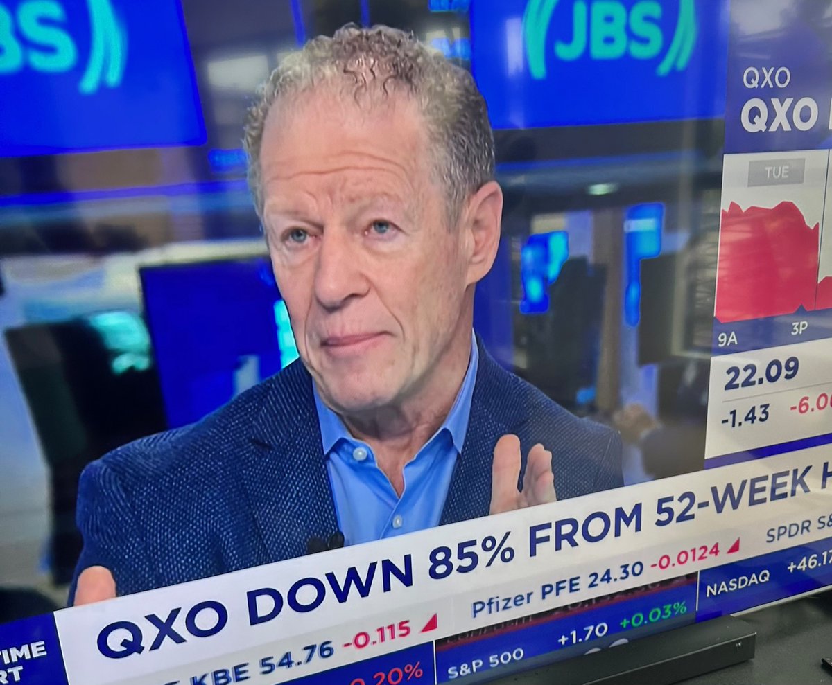 Say No To Trading tweet media